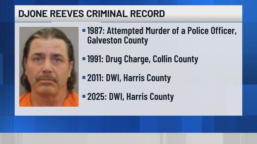 Los antecedentes penales de Reeves.