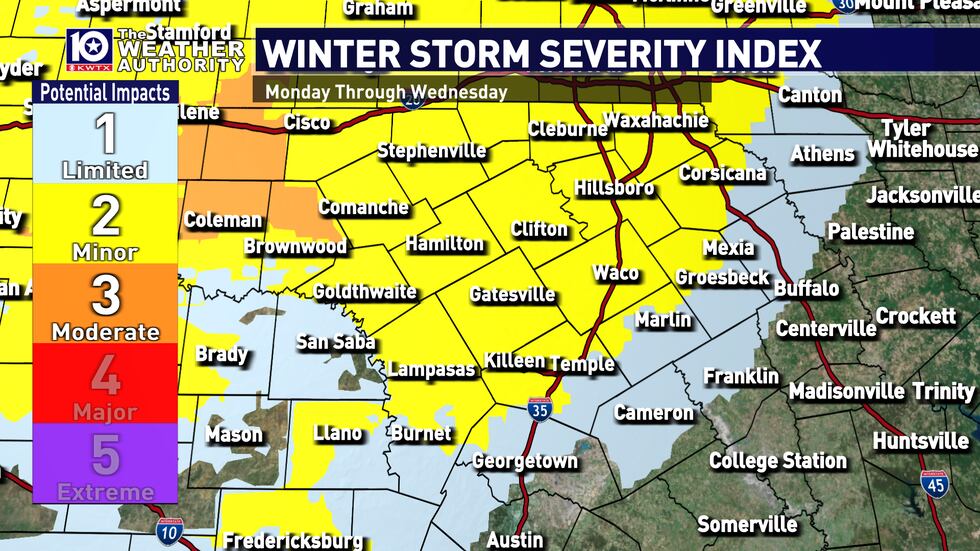 Potential impacts due to icy weather across Central Texas