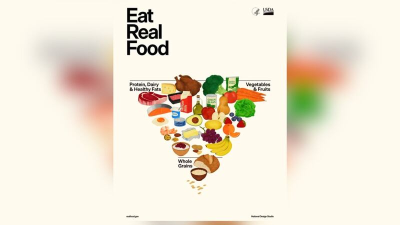 White House announces new food pyramid