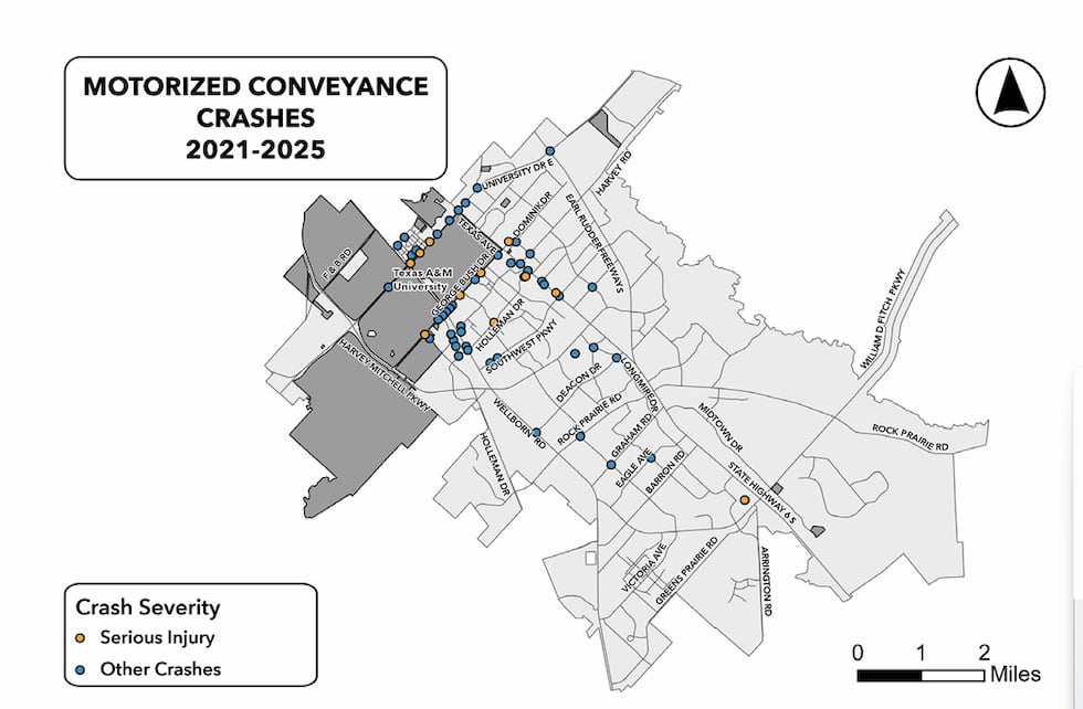 College Station explora cambios sobe la seguridad de patinetes mientras los accidentes suben a...