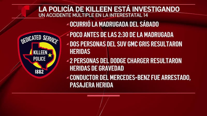 Accidente de múltiples vehículos en la I-14 deja a varios heridos, un conductor huye de la...