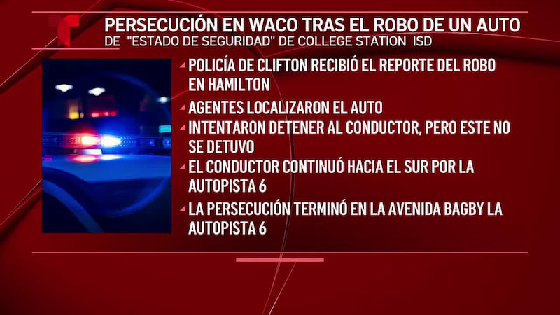 La persecución de un vehículo robado termina en un arresto en Waco, dice la policía de Clifton