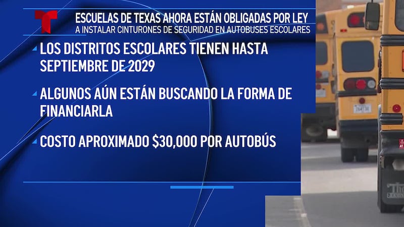 Bryan y College Station ISD evalúan los costos del nuevo requisito estatal sobre el uso del...