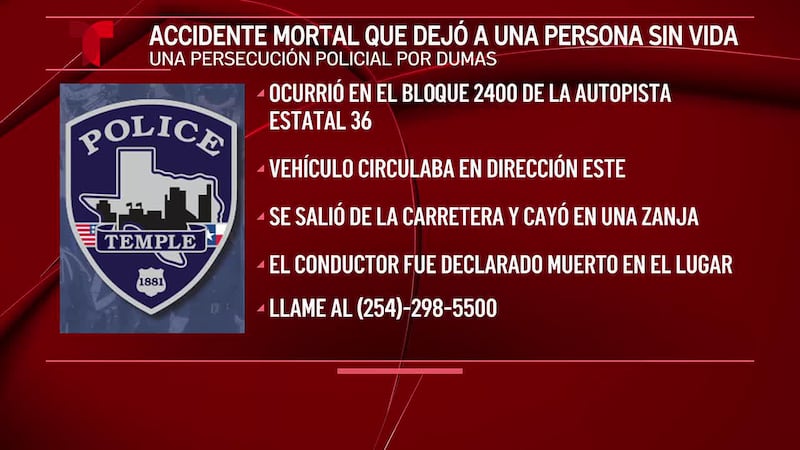 Una persona muere tras un accidente de un solo vehículo en la autopista estatal 36 en Temple