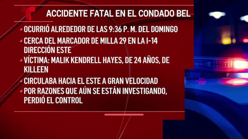 Hombre de Killeen muere en accidente a alta velocidad con volcadura en la I-14 en el condado...