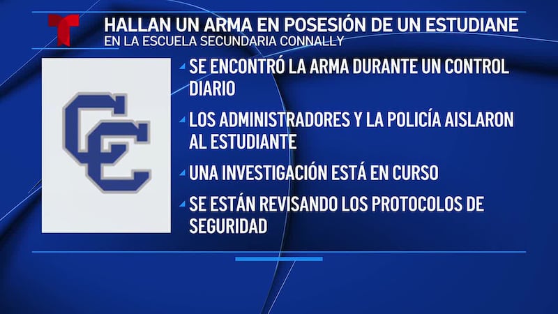 Un estudiante fue descubierto con un arma de fuego en la preparatoria Connally durante un...