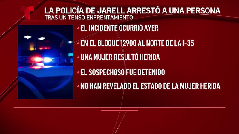 Sospechoso se encuentra bajo custodia despues de amenazar con disparar a agentes de Jarrell