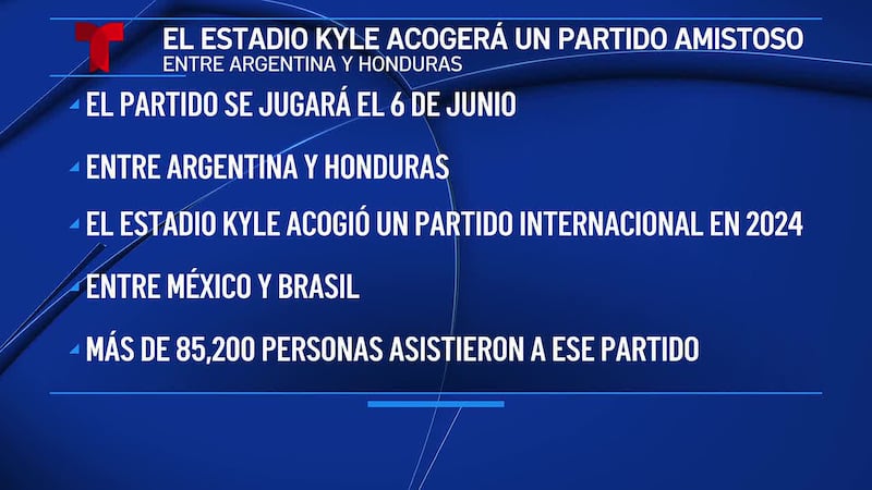 El estadio Kyle acogerá una exhibición de fútbol entre Argentina y Honduras