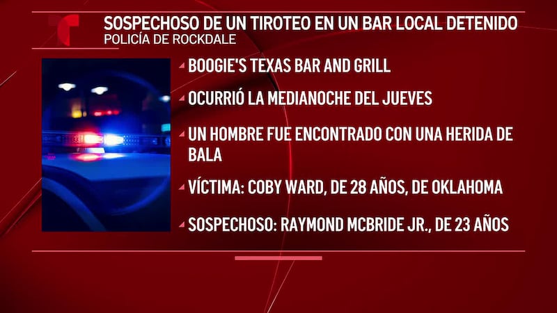 Sospechoso en el tiroteo de un bar de Rockdale es detenido, la víctima se encuentra en...