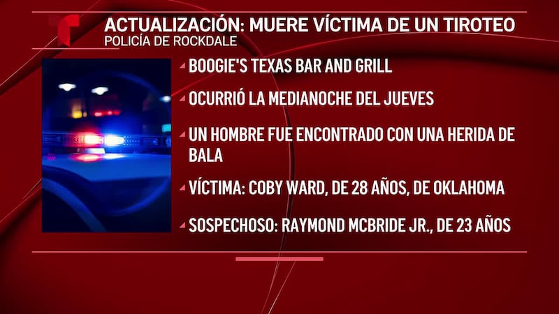 Tiroteo mortal en Harker Heights es vinculado a un caso de secuestro agravado en Temple, según...