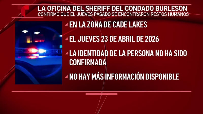 La Oficina del Sheriff del condado de Burleson informa del hallazgo de restos humanos en Caldwell