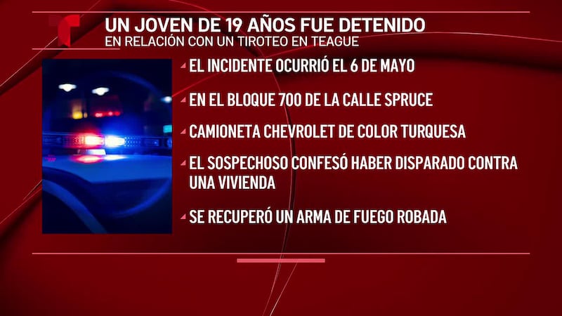 Un hombre de 19 años confeso a disparar múltiples balas hacia una residencia, dijo la policía
