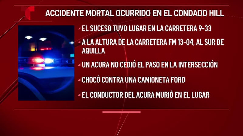 Hombre de Copperas Cove muere en un accidente con una camioneta Ford en el condado de Hill, Texas