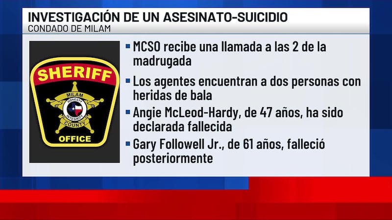 Un asesinato-suicidio está bajo investigación en un aparcamiento para autocaravanas en...
