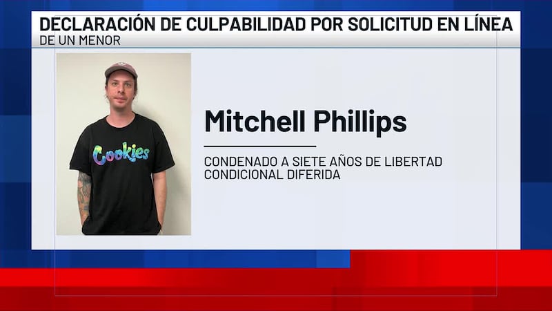 Hombre de Waco recibe libertad condicional tras declararse culpable de solicitar a un menor en...