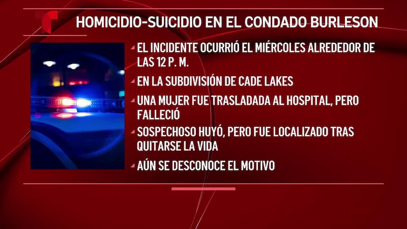 La Oficina del Sheriff del condado de Burleson investiga un asesinato-suicidio en la...