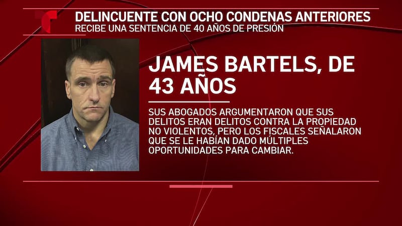 Un delincuente convicto en ocho ocasiones fue condenado a 40 años de prisión por el robo con...
