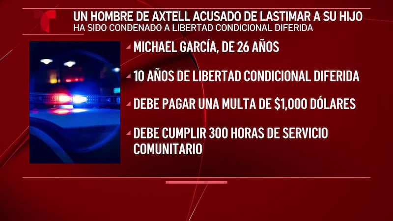 Hombre de Axtell recibe libertad condicional diferida tras declararse culpable de lesionar a...