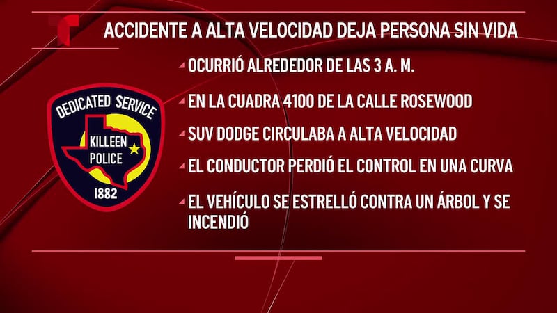 Conductor que quedó atrapado en vehículo durante choque e incendio muere, según la policía de...