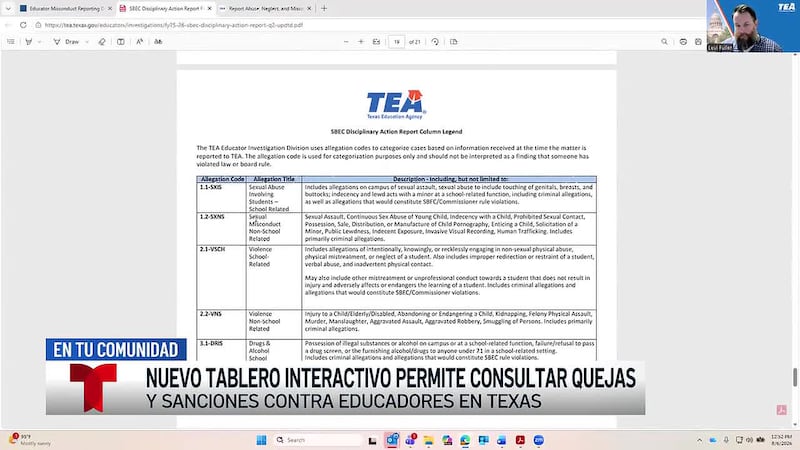 Ante el regreso a clases, un nuevo portal de Texas permite a padres verificar conductas...
