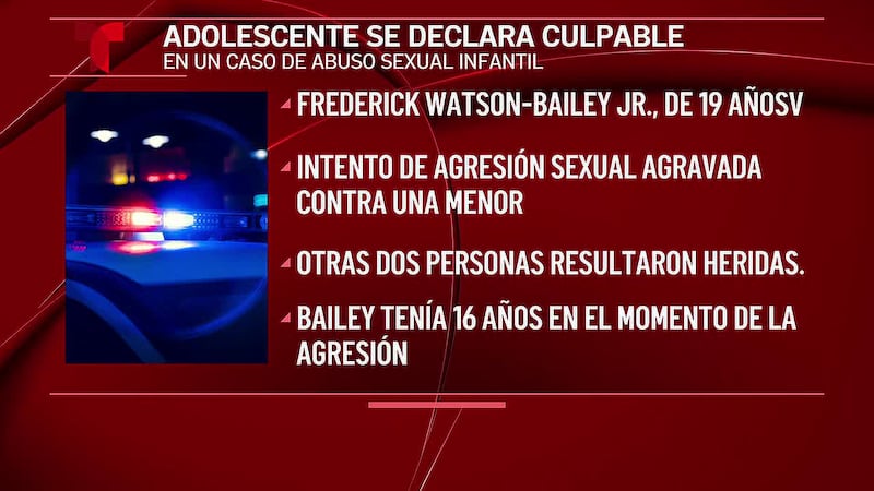 Hombre de Waco que embarazó a un menor de 12 años se declara culpable de un delito menor de...