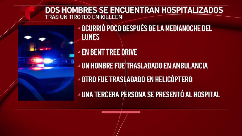 Tiroteo en Killeen, Texas