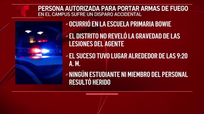 Una persona autorizada a portar armas de fuego en el campus experimenta descarga accidental;...