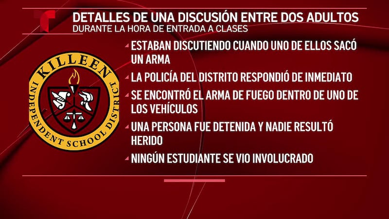 Killeen ISD dice que dos adultos estuvieron involucrados en un incidente en la escuela...